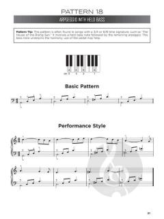 First 50 Left-Hand Patterns You Should Play on Piano 