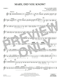 Mary, Did You Know? von Mark Lowry (Download) 