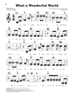 What A Wonderful World von Louis Armstrong (Download) 