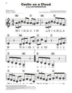 Castle On A Cloud von Alain Boublil (Download) 
