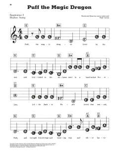 Puff The Magic Dragon von Peter, Paul & Mary (Download) 