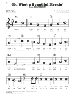 Oh, What A Beautiful Mornin' von Rodgers & Hammerstein (Download) 