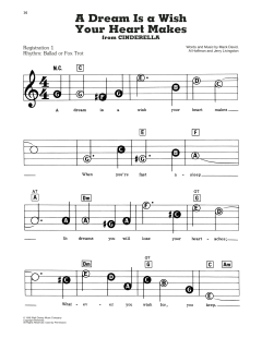 A Dream Is A Wish Your Heart Makes von Ilene Woods (Download) 