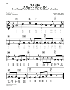 Yo Ho (A Pirate's Life For Me) von George Bruns (Download) 