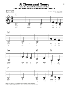 A Thousand Years von Christina Perri (Download) 