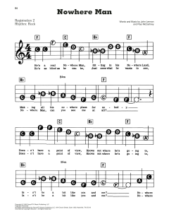 Nowhere Man von The Beatles (Download) 