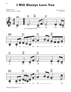 I Will Always Love You von Whitney Houston (Download) 