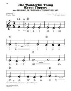 The Wonderful Thing About Tiggers von Sherman Brothers (Download) 