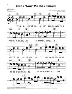 Does Your Mother Know von ABBA (Download) 