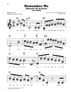 Remember Me (Ernesto de la Cruz) von Robert Lopez (Download) 