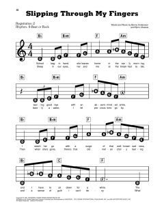 Slipping Through My Fingers von ABBA (Download) 