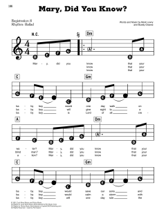 Mary, Did You Know? von Mark Lowry (Download) 