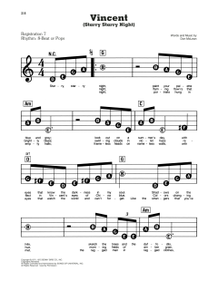 Vincent (Starry Starry Night) von Josh Groban (Download) 