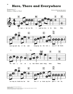 Here, There And Everywhere von The Beatles (Download) 