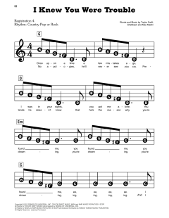 I Knew You Were Trouble von Taylor Swift (Download) 