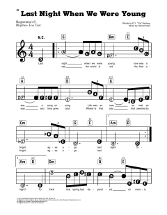 Last Night When We Were Young von Frank Sinatra (Download) 