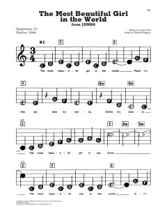 The Most Beautiful Girl In The World von Frank Sinatra (Download) 