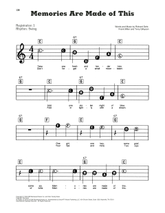 Memories Are Made Of This von Dean Martin (Download) 