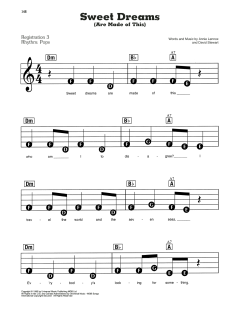 Sweet Dreams (Are Made Of This) von Eurythmics (Download) 