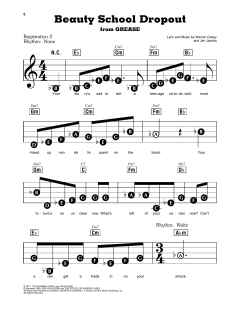 Beauty School Dropout von Frankie Avalon (Download) 