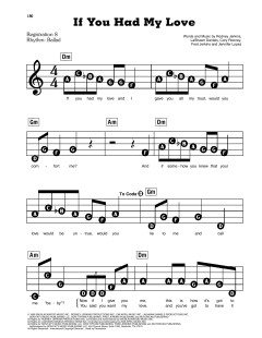 If You Had My Love von Jennifer Lopez (Download) 