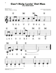 Can't Help Lovin' Dat Man von Jerome Kern (Download) 