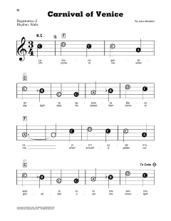 Carnival Of Venice von Julius Benedict (Download) 