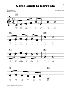 Come Back To Sorrento von Ernesto de Curtis (Download) 
