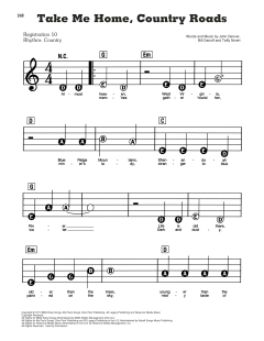 Take Me Home, Country Roads von John Denver (Download) 