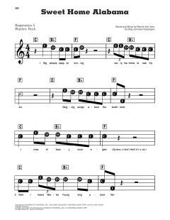 Sweet Home Alabama von Lynyrd Skynyrd (Download) 