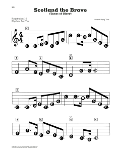 Scotland The Brave (Tunes Of Glory) (Download) 