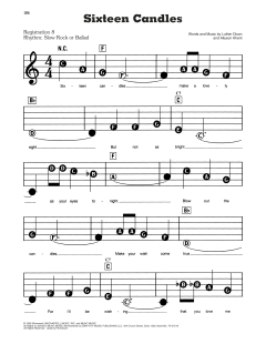 Sixteen Candles von The Crests (Download) 