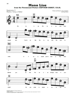 Mona Lisa von Nat King Cole (Download) 