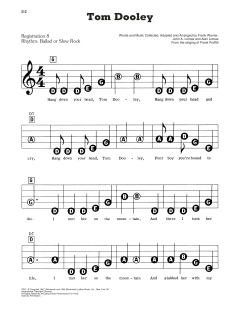 Tom Dooley von Alan Lomax (Download) 