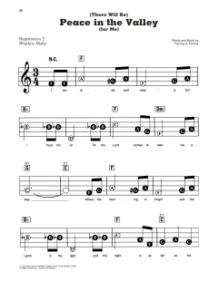 There Will Be Peace In The Valley For Me (Download) 