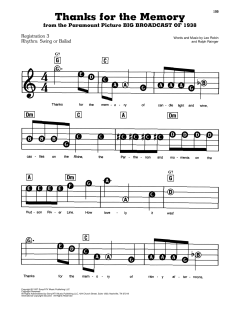 Thanks For The Memory von Mildred Bailey (Download) 