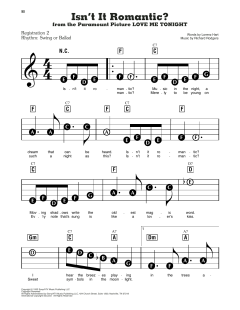 Isn't It Romantic? von Lorenz Hart (Download) 