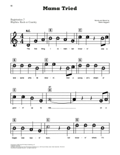 Mama Tried von Merle Haggard (Download) 