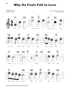 Why Do Fools Fall In Love von Morris Levy (Download) 