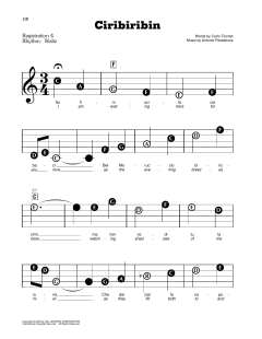 Ciribiribin (Download) 