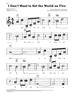 I Don't Want To Set The World On Fire von The Ink Spots (Download) 