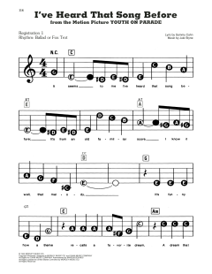 I've Heard That Song Before von Frank Sinatra (Download) 