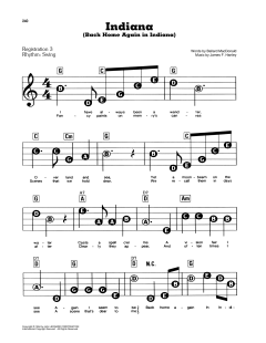Indiana (Back Home Again In Indiana) von Ballard MacDonald (Download) 
