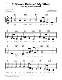 It Never Entered My Mind von Lorenz Hart (Download) 