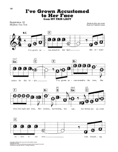 I've Grown Accustomed To Her Face von Alan Jay Lerner (Download) 