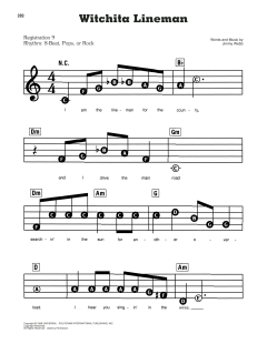 Wichita Lineman von Glen Campbell (Download) 