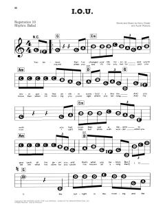 I.O.U. von Lee Greenwood (Download) 