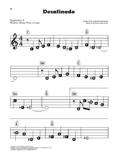 Desafinado von Newton Mendonca (Download) 