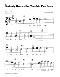 Nobody Knows The Trouble I've Seen (Download) 