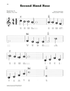 Second Hand Rose von Grant Clarke (Download) 